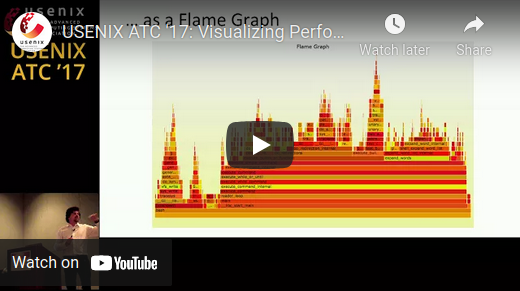 Graphics Problem! Inverted Colors - Java Edition Support - Support