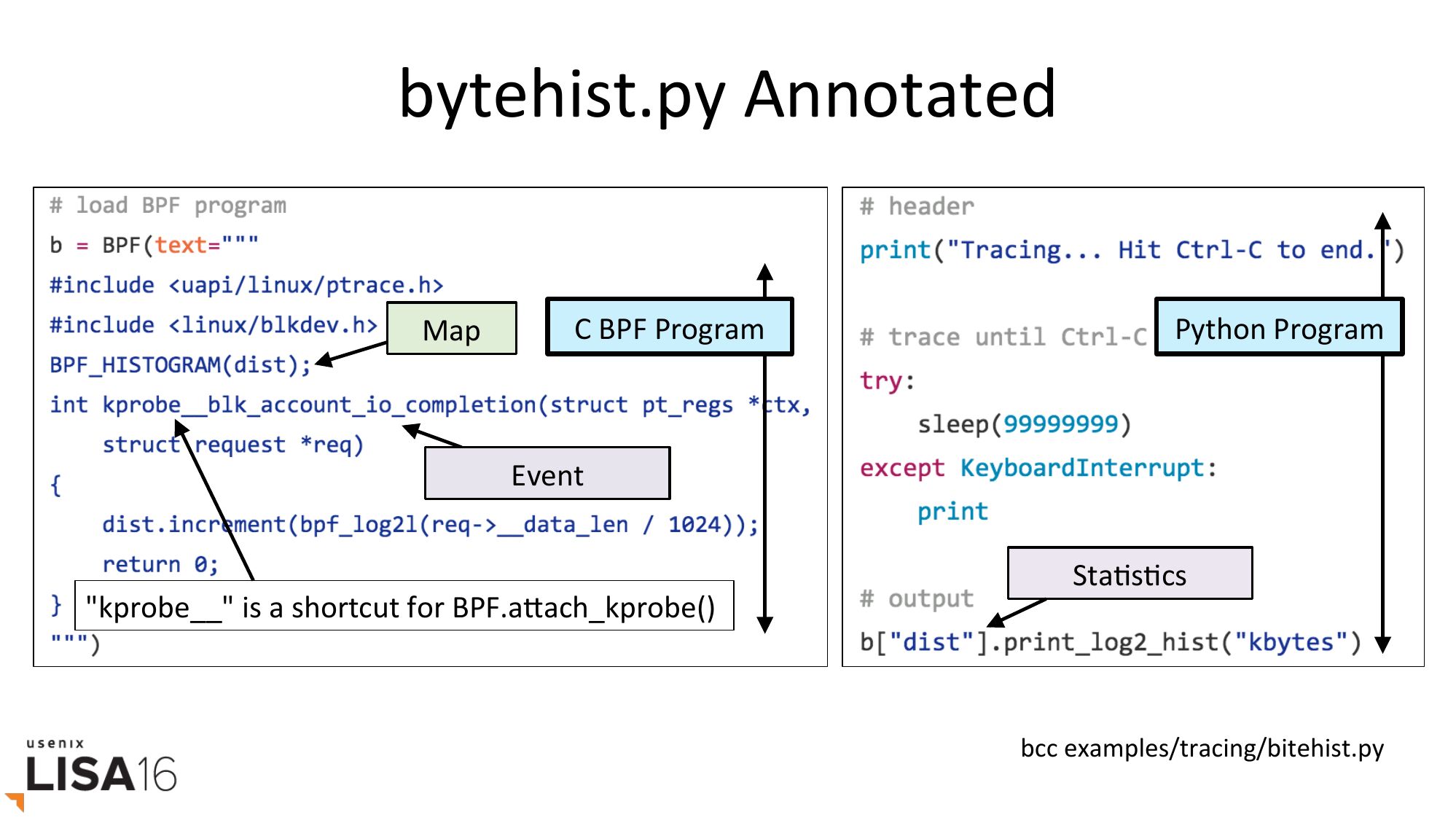 GitHub - lichess-org/fishnet: Distributed Stockfish analysis for