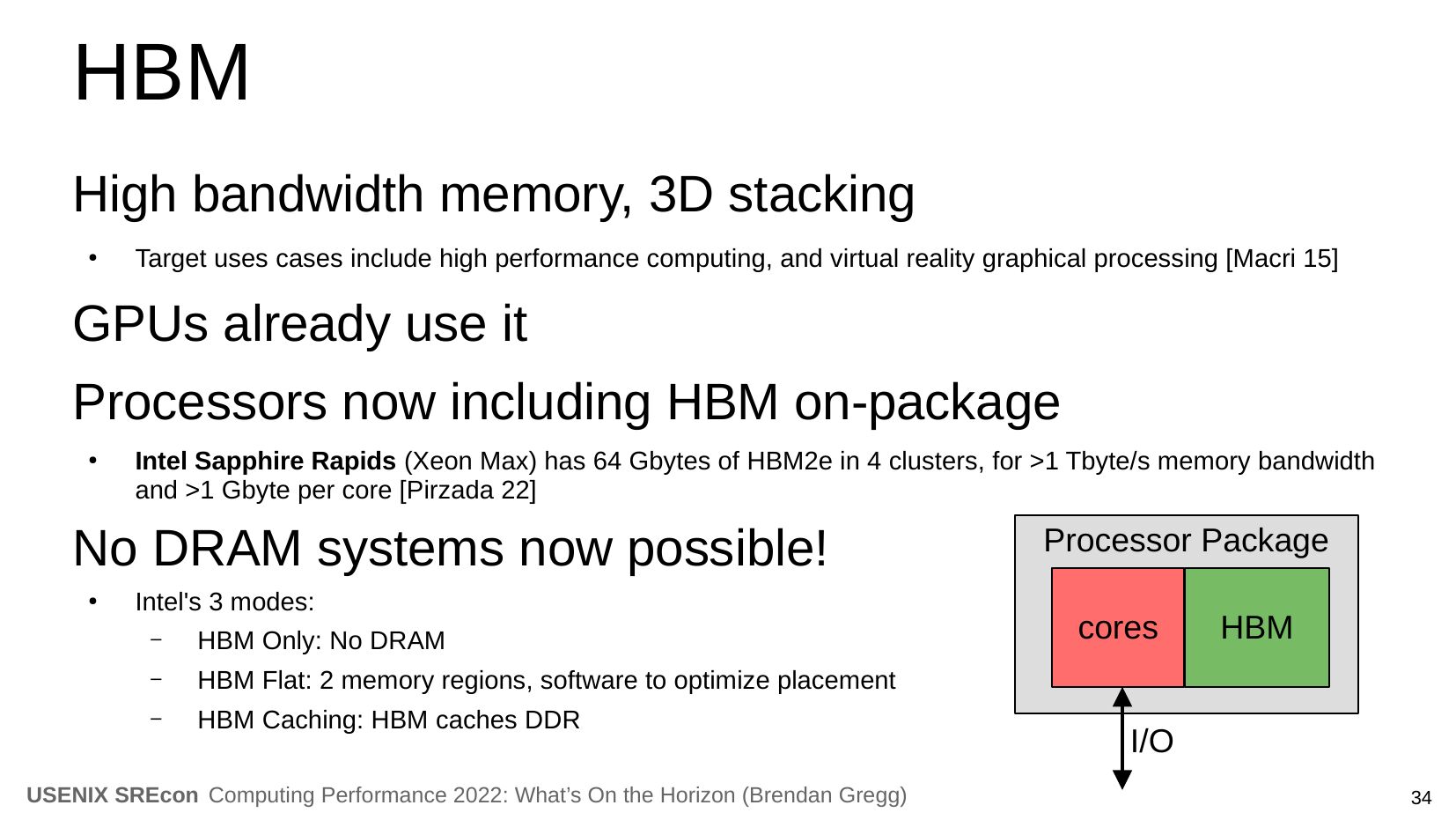 Intel Announces The Worlds First x86 CPU With HBM Memory: Xeon Max