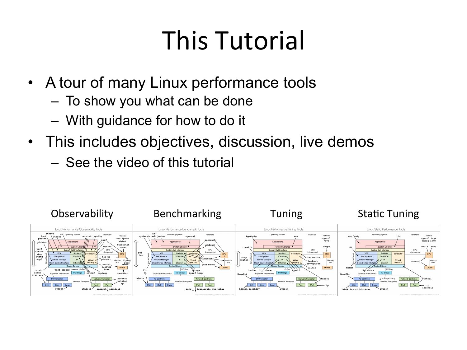 Velocity15 Linuxperftools Pdf